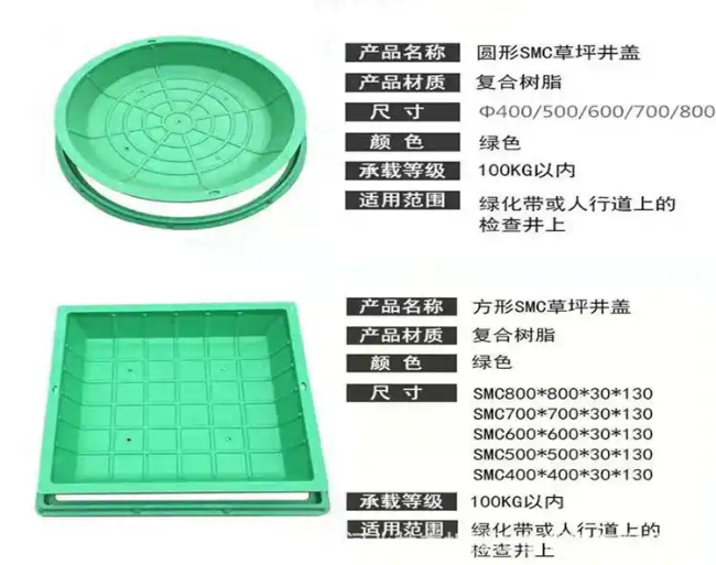美兰树脂复合种植井盖展示